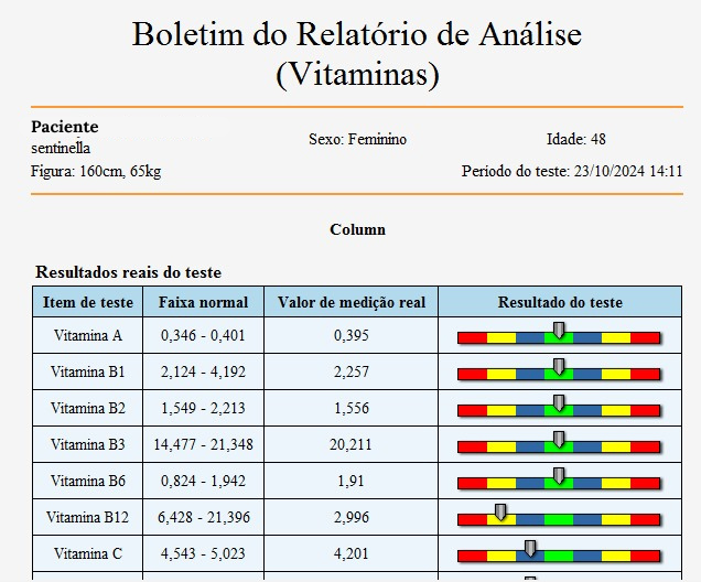 Paciente